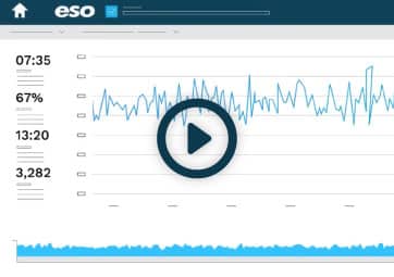 Introduction to ESO Analytics
