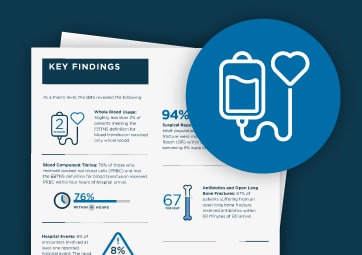 Data Café Insights: Whole Blood and PRBC Usage